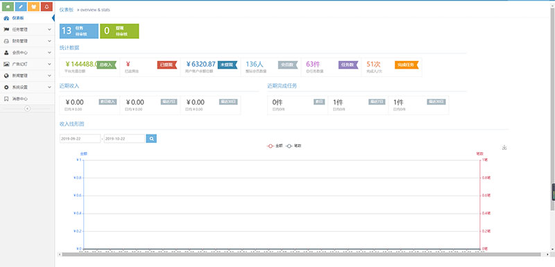 新界面霸屏天下抖音快手关注点赞任务悬赏平台源码