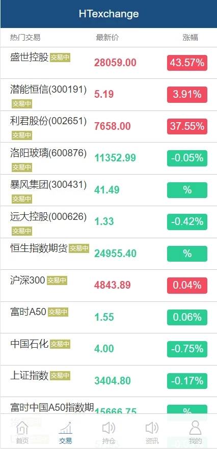 C207 PHP源码_白色点位二开微交易,点位盘,带滑点风控+环境说明