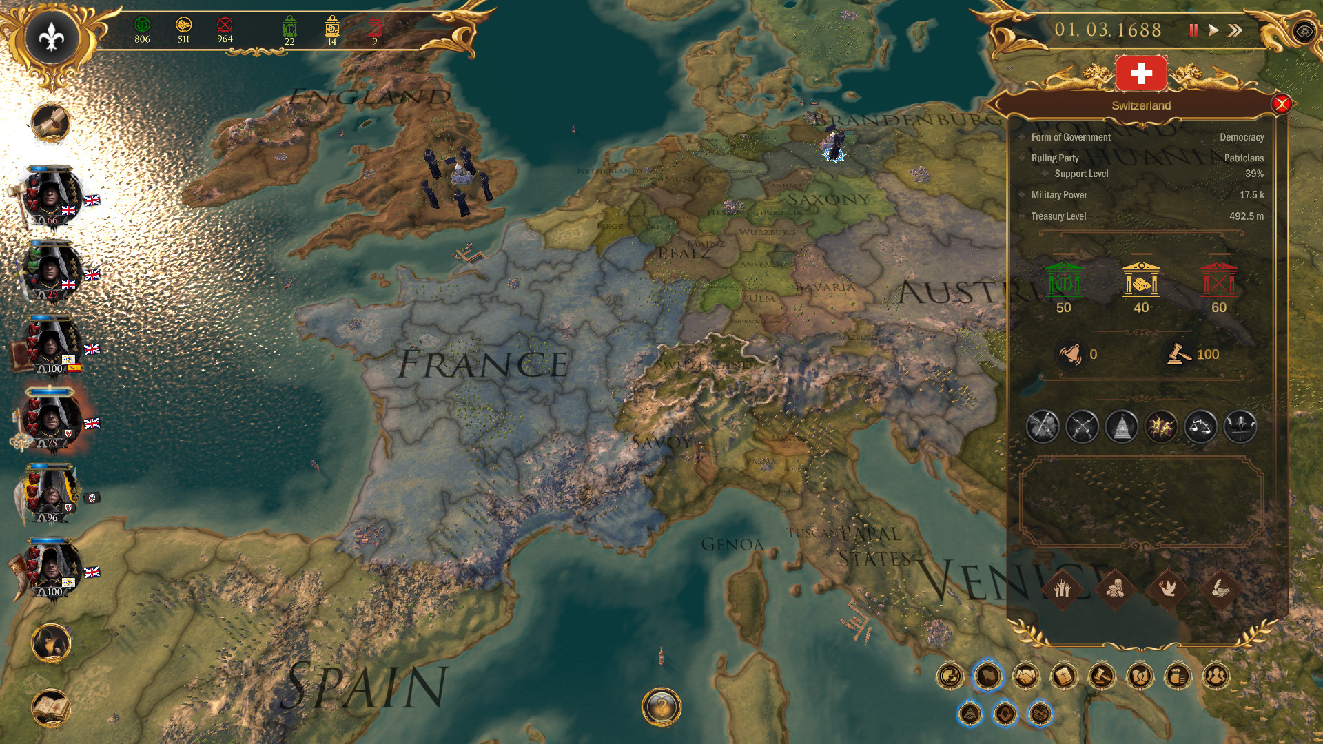 秘密兄弟会/Secret Government