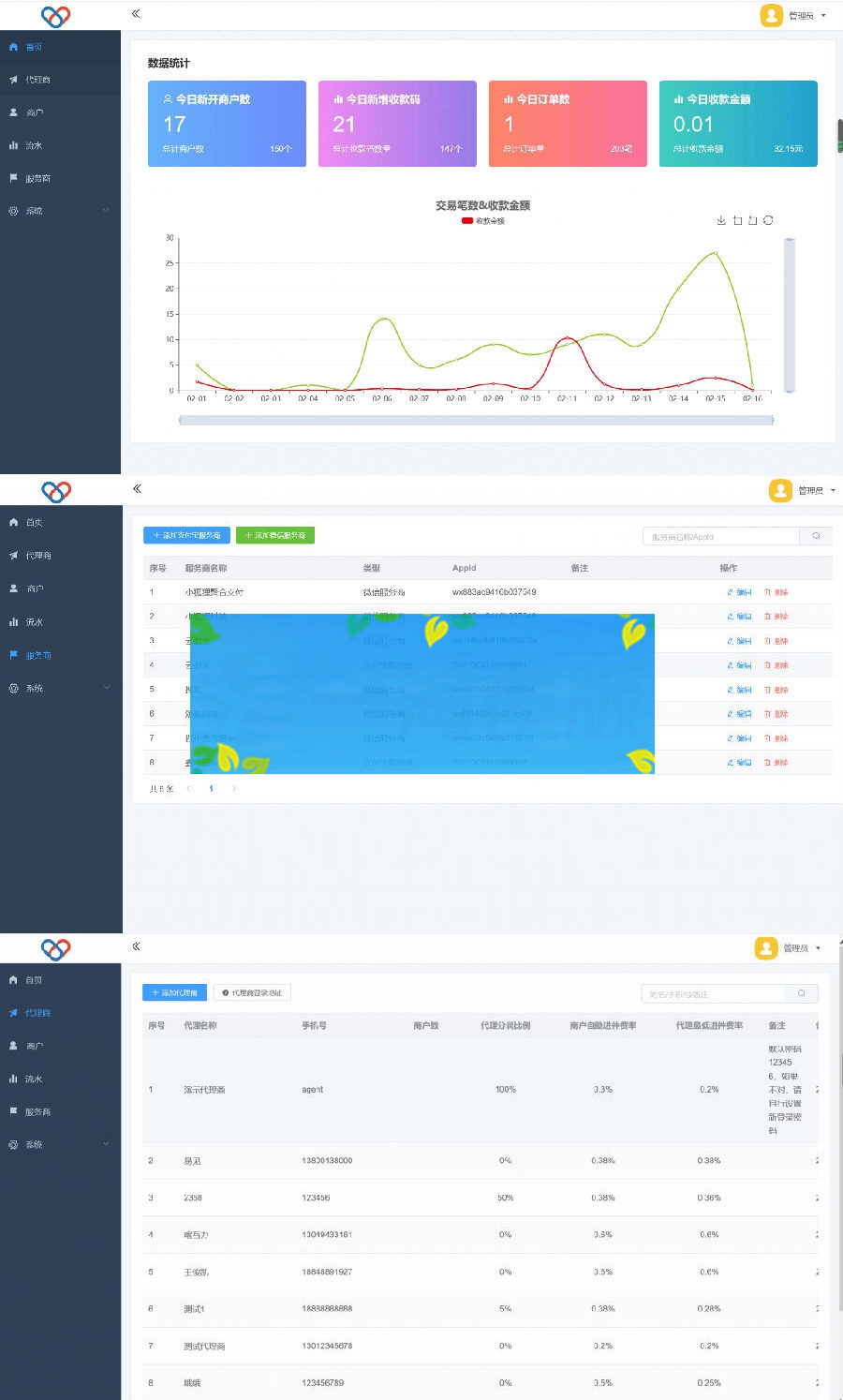 最新独立版智狐聚合支付v1.0.5.21/聚合支付系统源码