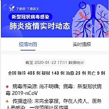 全国新型冠状病毒肺炎(-nCoV)疫情实时分布图HTML源码