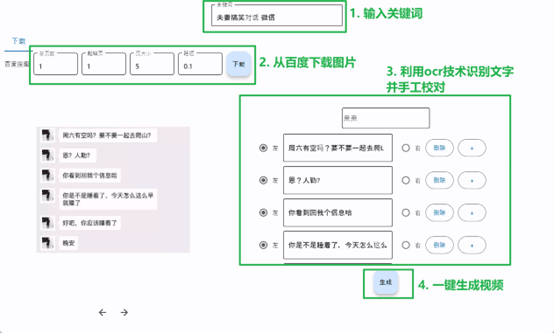 **【创新教程】快速生成微信对话视频，一键操作，轻松省力**