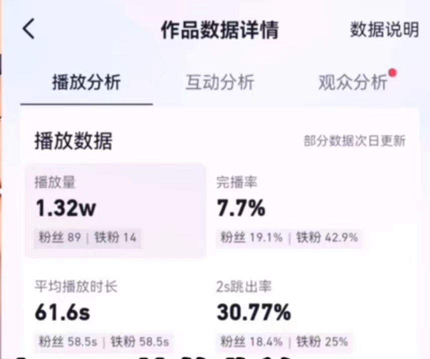 小说推文的全新玩法,黑岩故事会,单个作品收益300+,简单暴力