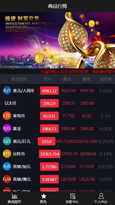 C219 PHP源码_最新修复微盘时间盘,所有K线正常+详细搭建视频