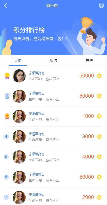 蓝色排行榜标签手机页面