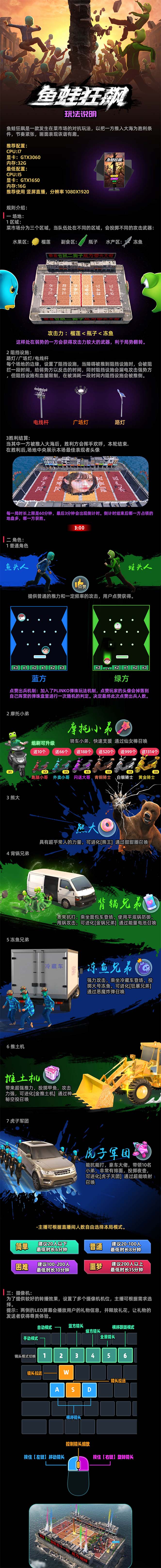 抖音鱼蛙狂飙直播项目 可虚拟人直播 抖音报白 实时互动直播软件+教程