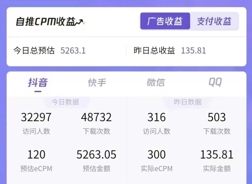 一天收益5000+怎么做到的?无脑搬运即可,长期稳定项目,一部手机可做