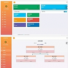 带商品消费双轨量碰层碰无直推团队直销系统 手机端,电脑端,源码完整无加密全开