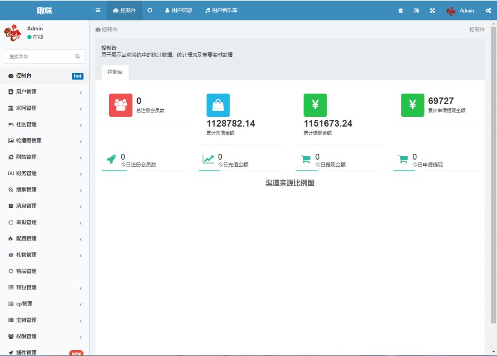 【转载】语音直播社交APP源码 多人连麦聊天/双端APP源代码 游戏陪练 附编译说明插图(1) 【转载】语音直播社交APP源码 多人连麦聊天/双端APP源代码 游戏陪练 附编译说明插图(1)