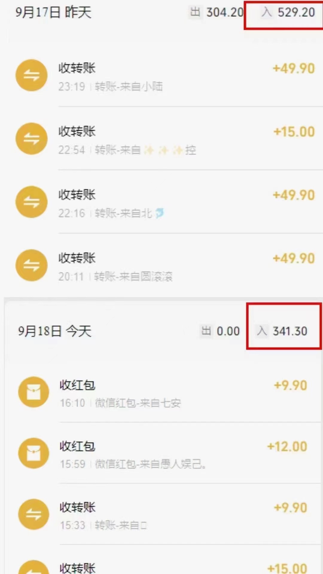 小红书商单升级玩法,5天千粉,5种变现渠道,轻松月入1万+