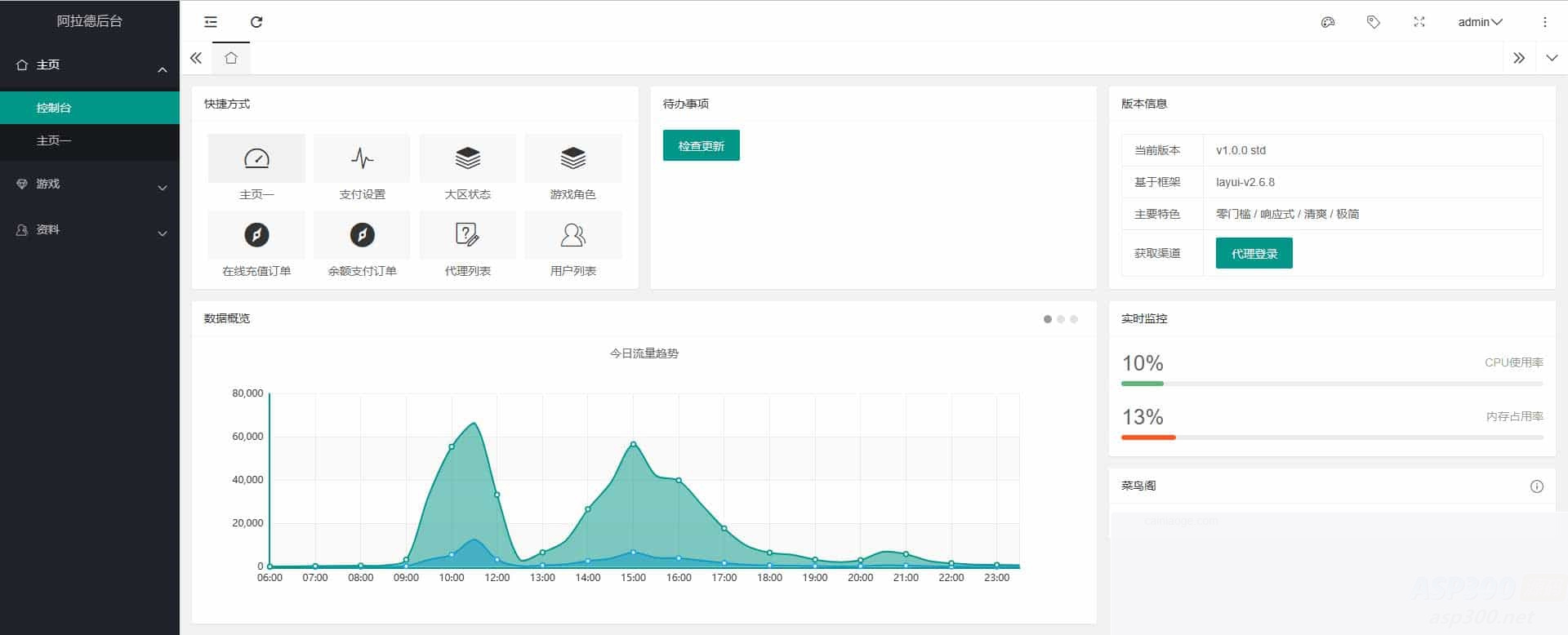 情怀阿拉德_横版闯关手游情怀阿拉德更新版本_VM镜像一键端