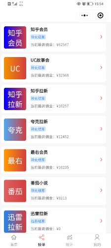 [小说推文副业：进阶玩法，轻松月入5W+的秘诀]