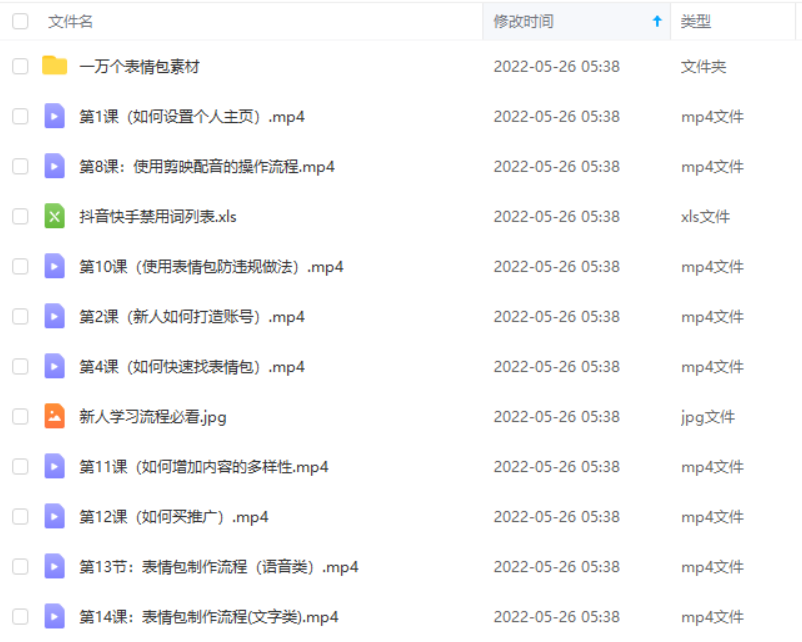 外面卖1288快手抖音表情包项目，按播放量赚米内含一万个表情包素材