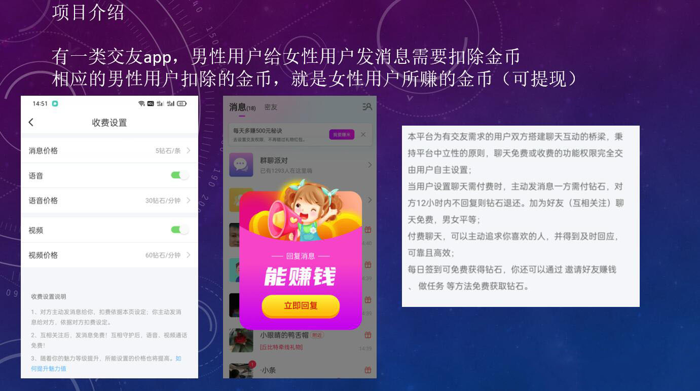 [2022年短期赚钱项目：利用交友类APP月入几千，实操指南]