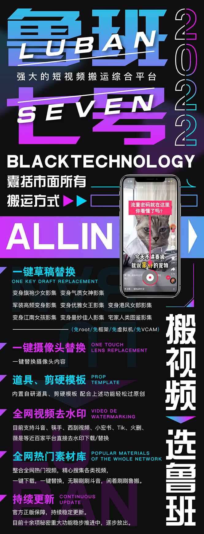 最新鲁搬7号3.0短视频永久版搬运软件 (突破技术壁垒 碾压一切搬运神器)