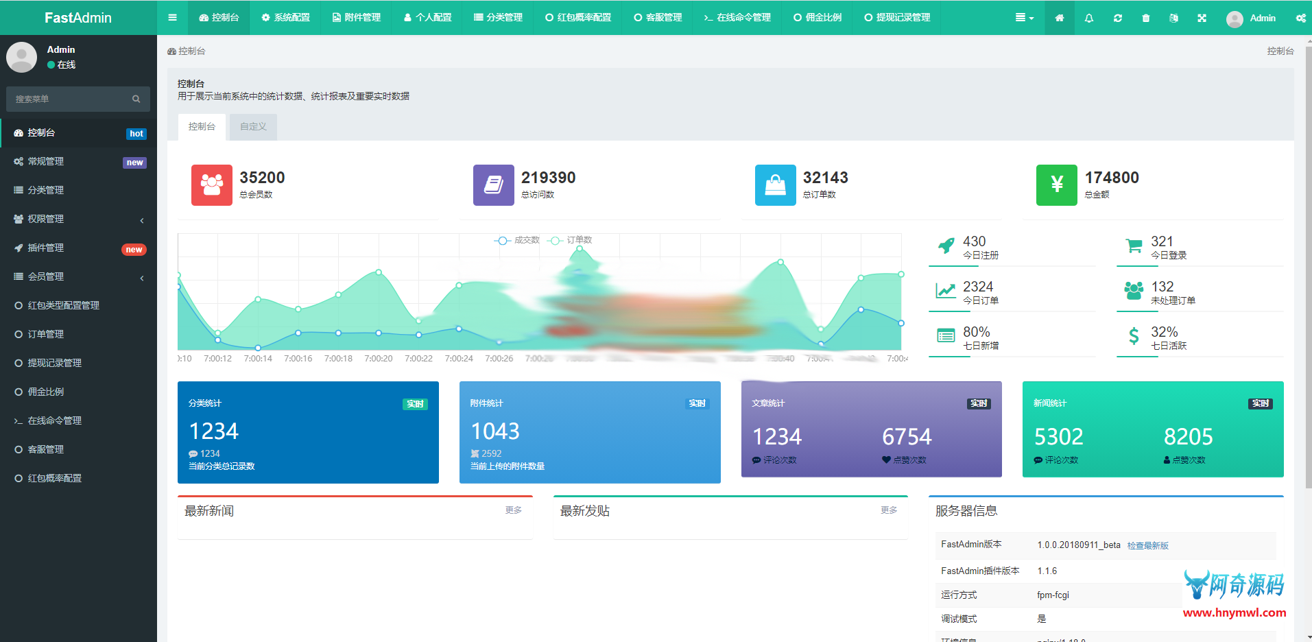 拆红包,完整无授权-ss