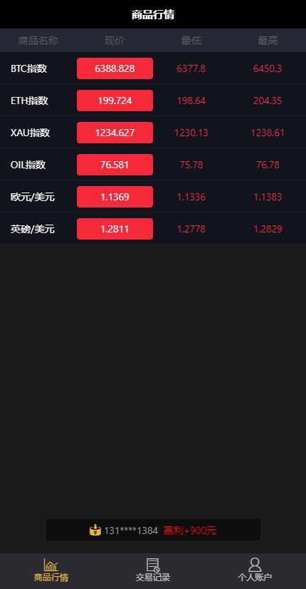 Thinkphp微盘微交易MT4源码无错版，带短信，支付接口功能等！