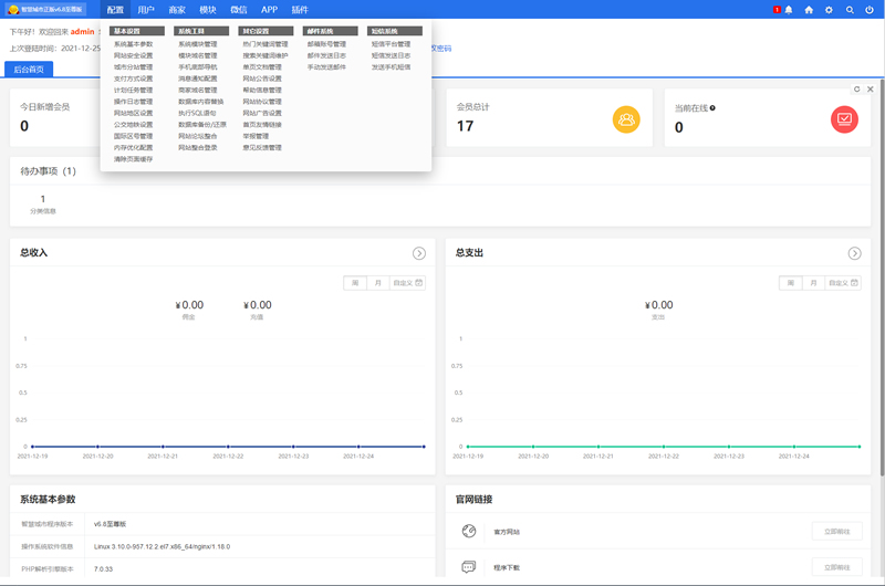 火鸟地方门户系统V6.8+年最新火鸟门户地方门户系统至尊版+站长亲测