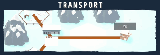 微型国度/Mini Countries 15 Transport EN