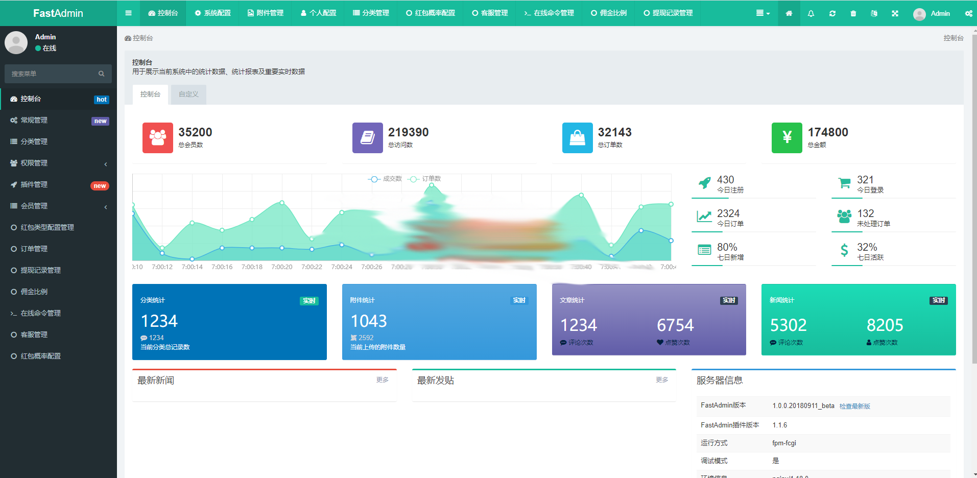 C242 PHP源码_拆红包,完整无授权
