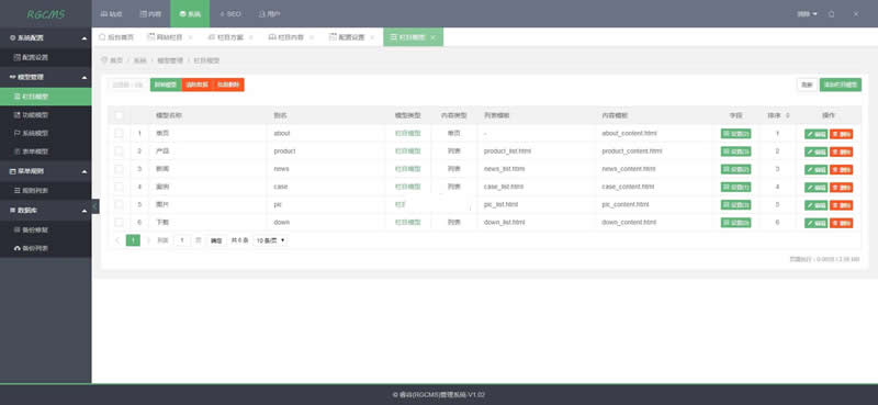 RGCMS睿谷信息管理系统 v2.0 build050801