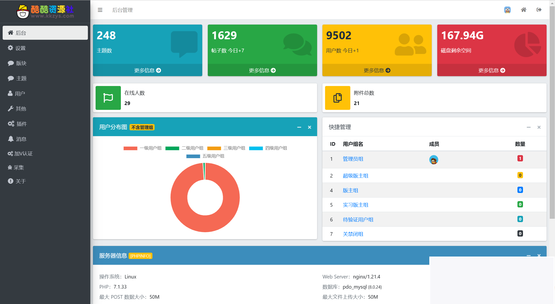 xiuno模板知乎蓝魔改版源码 附多个插件
