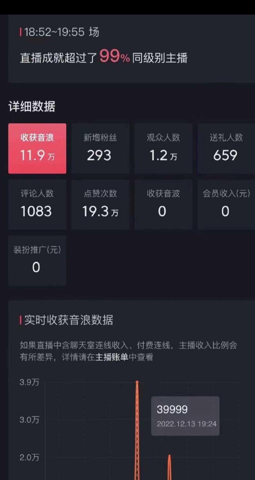 新标题：抖音音浪收益攻略：暴力起号，轻松赚取每日数百音浪