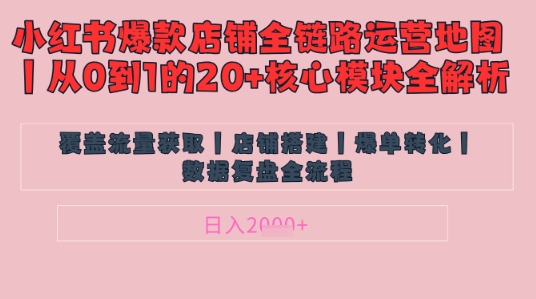 别再乱投流了!小红书店铺精细化运营让爆款笔记自己涨粉的底层逻辑?,日入1k