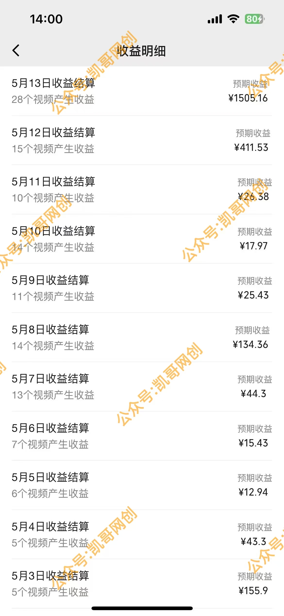 视频号情感小故事,AI百分百原创,日入1000+,简单无脑操作