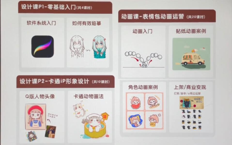 一只猫手卡通iP形象设计+动画表情包二合一
