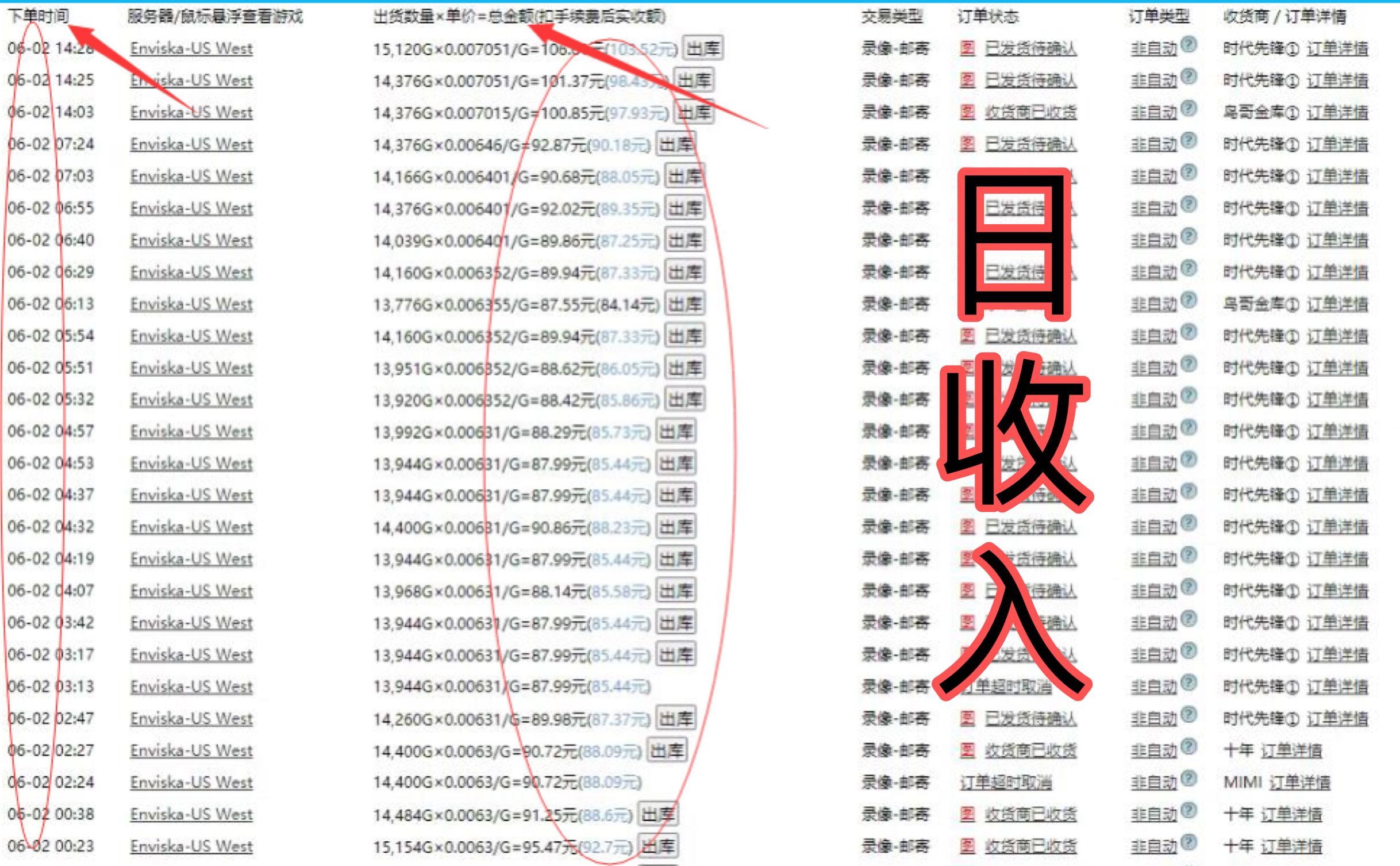 失落的方舟搬砖项目，实操单机日收益200＋可无限放大教程+指导+包回收