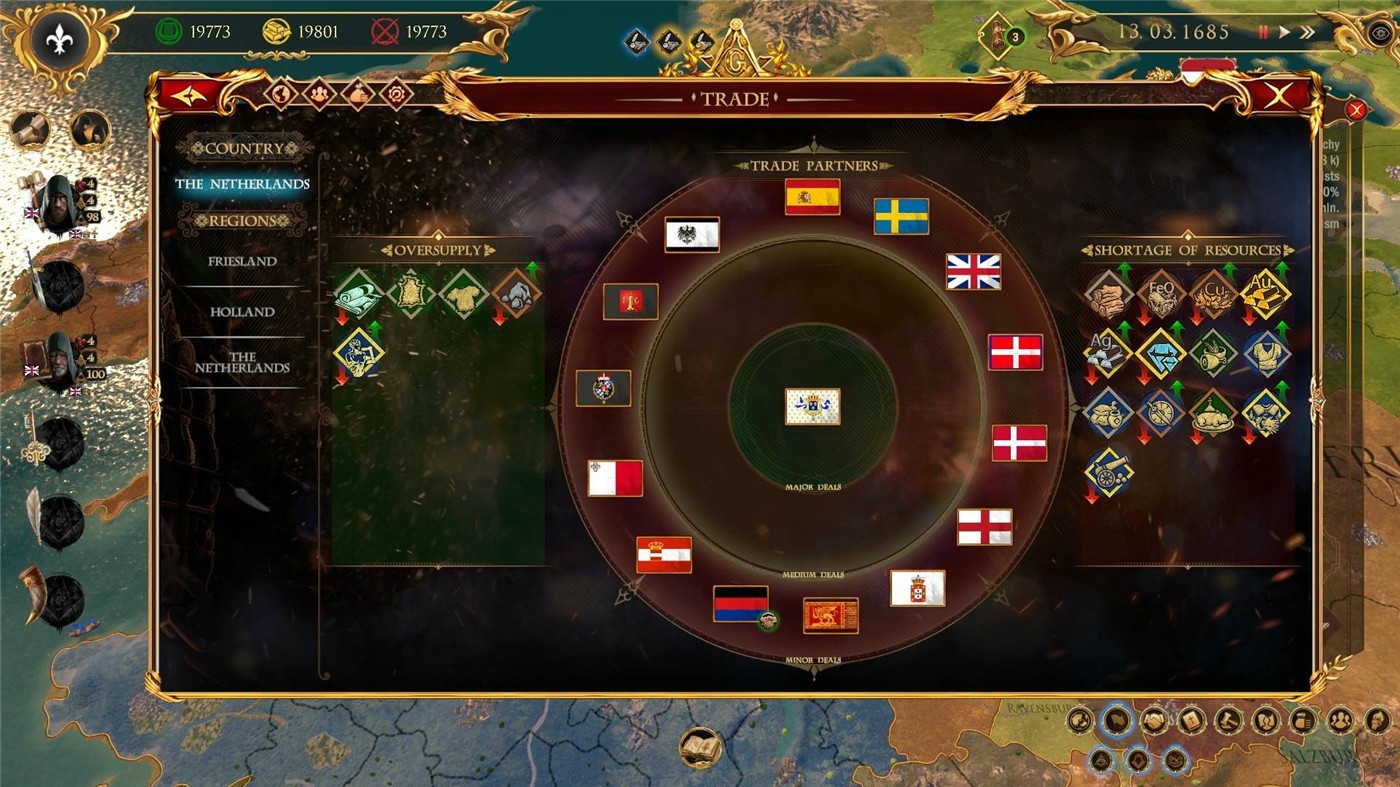 秘密兄弟会,秘密政府,Secret Government