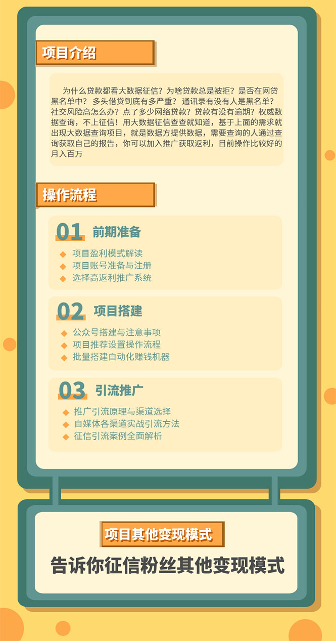 [轻松赚钱：大数据查询信用兼职教程，让你快速月入6万]