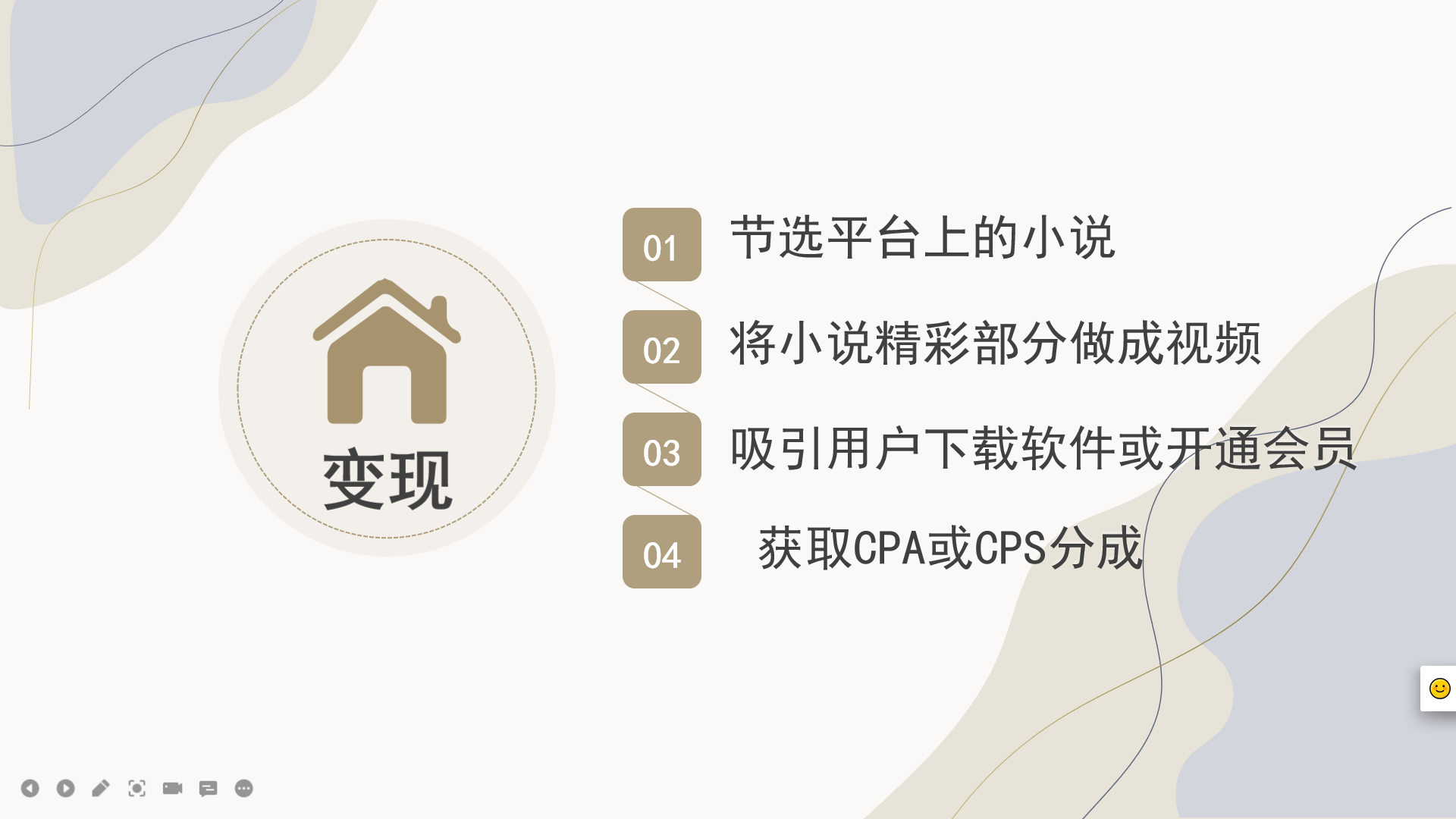 案例展示