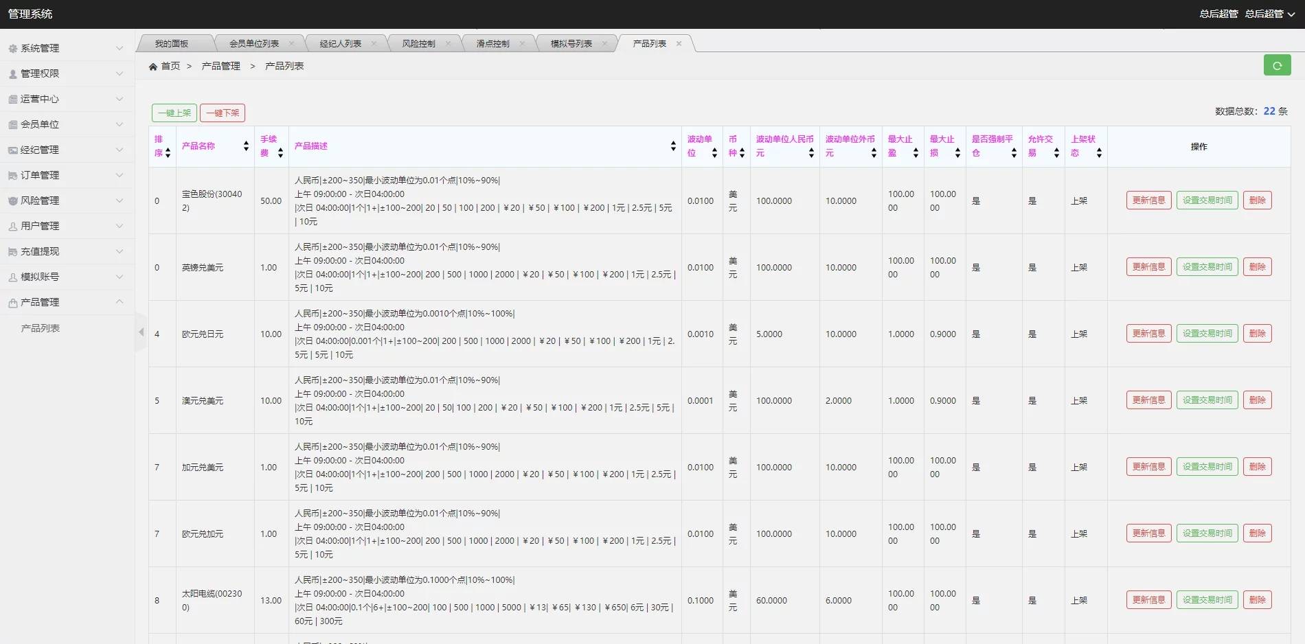 C207 PHP源码_白色点位二开微交易,点位盘,带滑点风控+环境说明