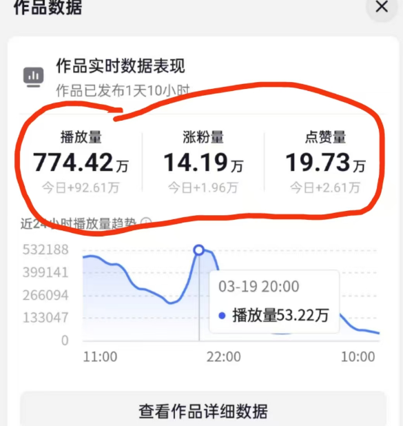 抖音暴力涨粉技术，保底一天1–10万粉。