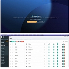 最新第四方聚合支付系统源码+银联快捷支付+支付宝扫码+支付宝wap+公众号+微信扫码