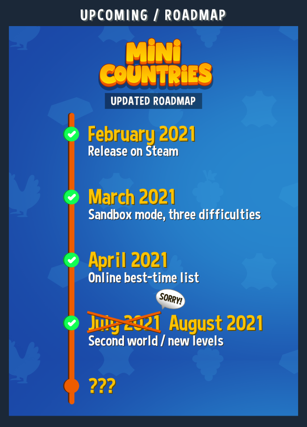 微型国度/Mini Countries 18 Mini Countries RoadMap EN