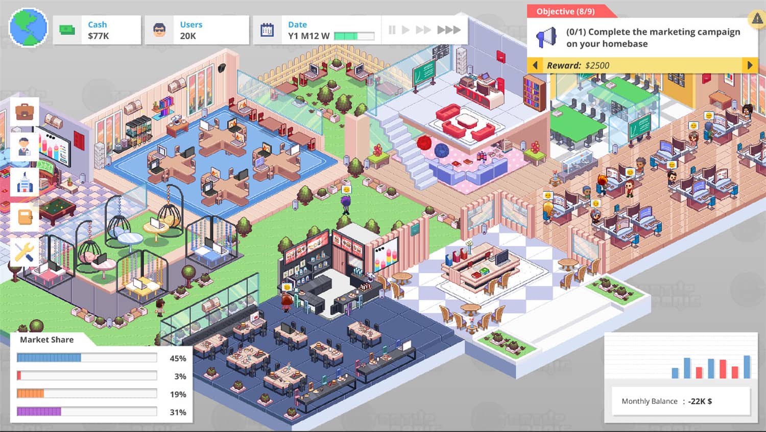 创业恐慌/Startup Panic