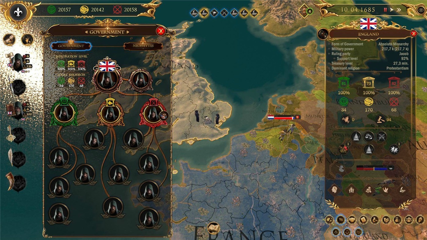 秘密兄弟会,秘密政府,Secret Government