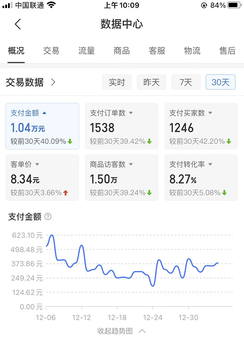 [新标题] 拼多多虚拟项目深度解析：轻松月入过万，解密实战操作技巧
