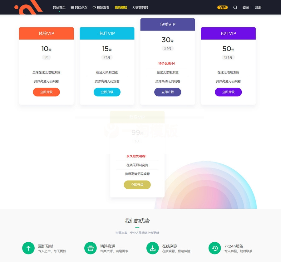 小姐姐写真网站源码自带大部分演示数据 WordPress核心