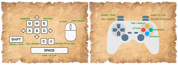 展翅飞翔:英雄的诞生/On the Wings - Birth of a Hero 15 GorselController4