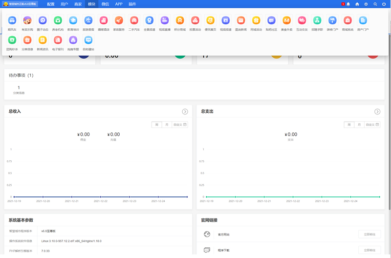火鸟地方门户系统V6.8+年最新火鸟门户地方门户系统至尊版+站长亲测
