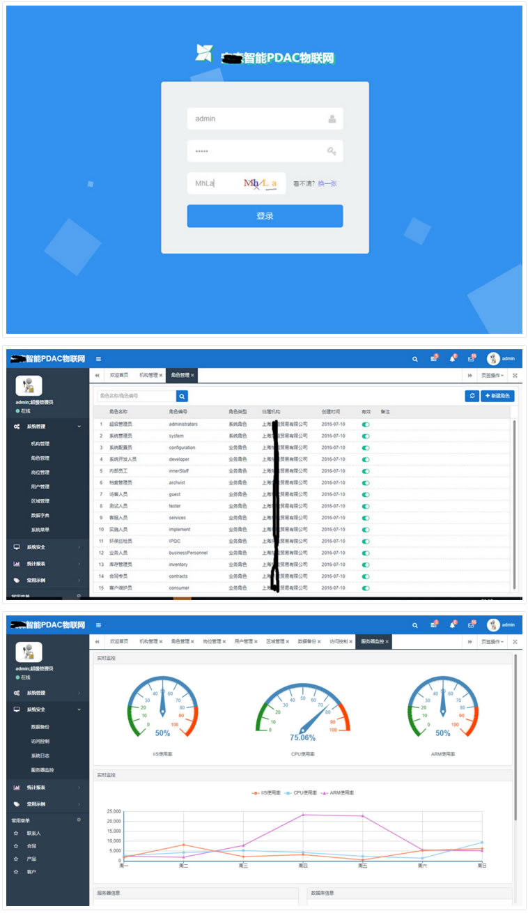 ASP.NET物联网后台管理系统源码,PDAC物联网实例源码