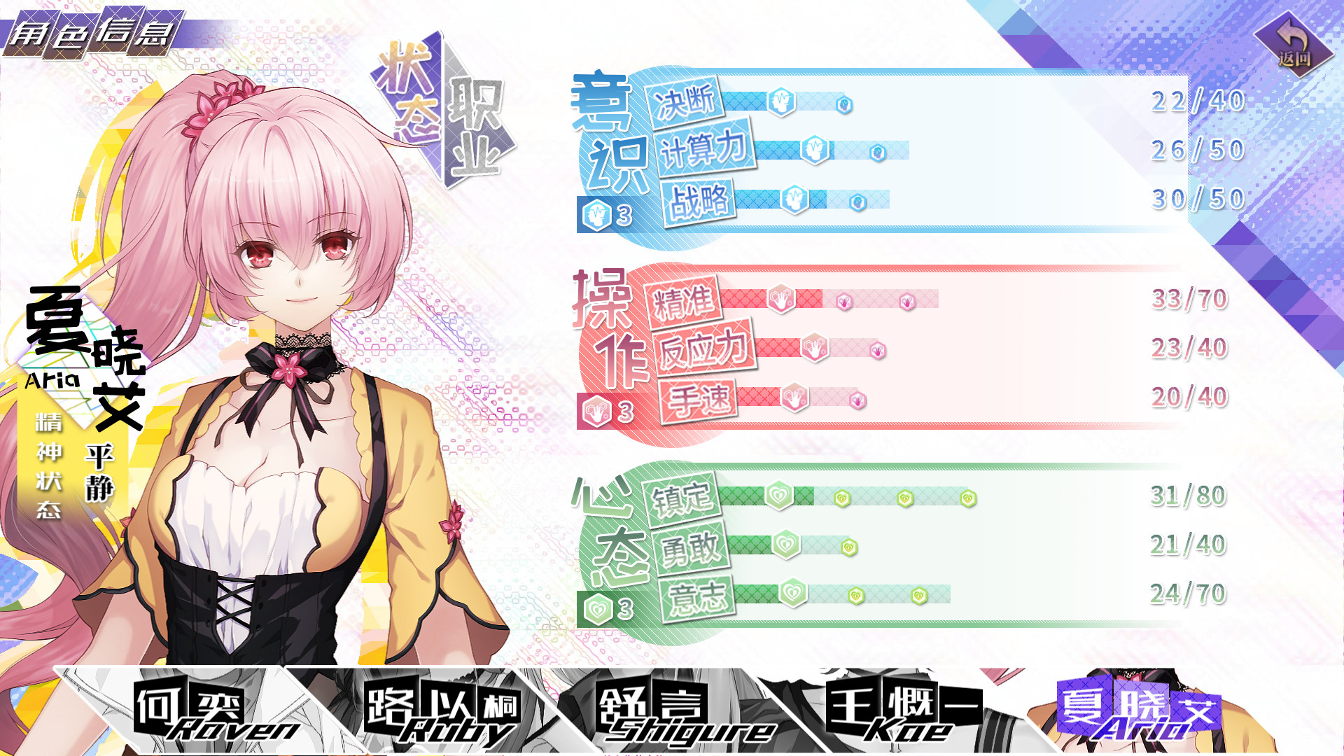 奇迹一刻/Surmount